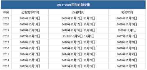 吃瓜娱乐圈的软件叫啥名,这款软件带你畅游明星八卦世界